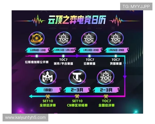 开云体育电竞:开云体育电竞平台的用户体验优化与赛事直播创新方案 开云体育电竞:开云体育电竞平台的用户体验优化与赛事直播创新方案