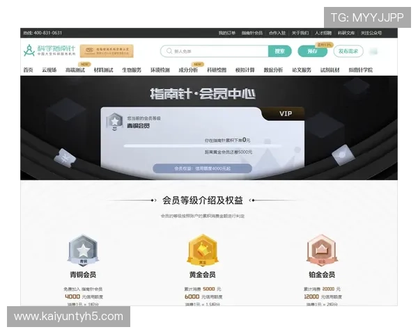 开云官网登录后可以享受哪些会员专属权益