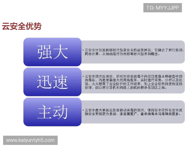 云开官方入口安全保障措施，保障用户信息安全和平台稳定运行