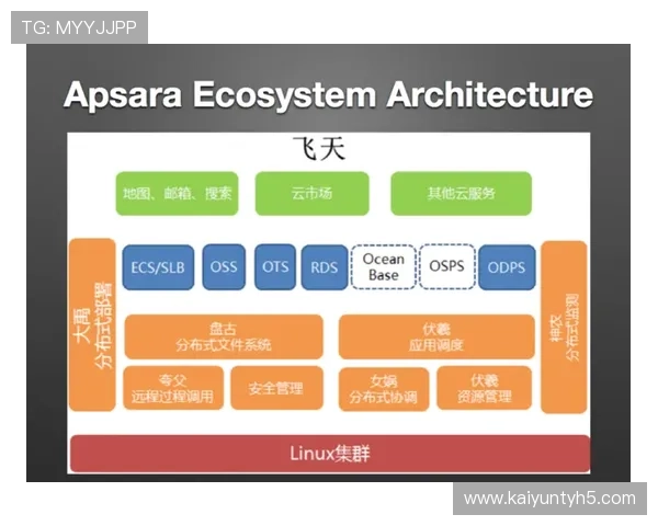 云开登陆安全策略解析,如何有效防止账号被盗和保障个人信息安全 云开登陆安全策略解析,如何有效防止账号被盗和保障个人信息安全