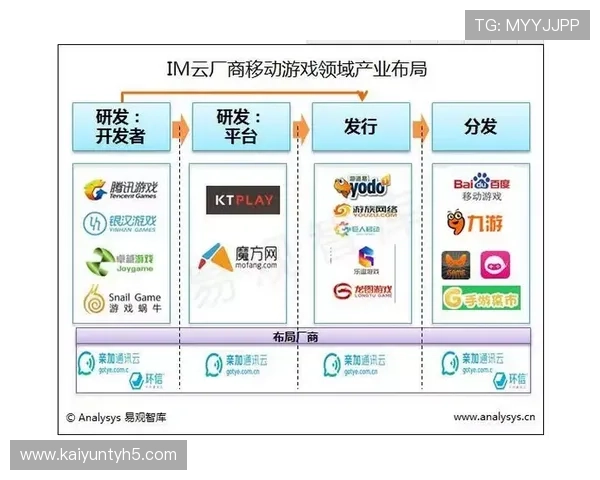 开云KY新手入门指南,详细讲解游戏基础操作、任务流程及新手必知的技巧秘籍