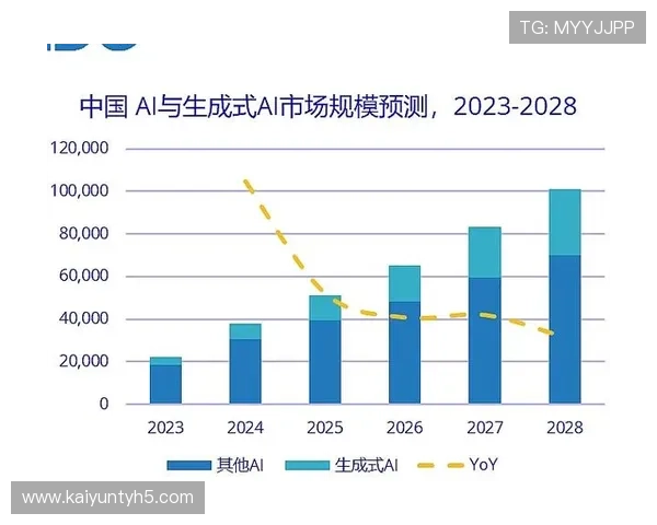 开云中国官方网站最新动态，了解品牌在中国市场的战略布局与未来发展方向
